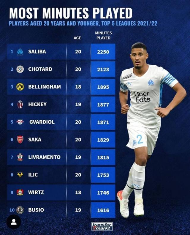 合携手晋级